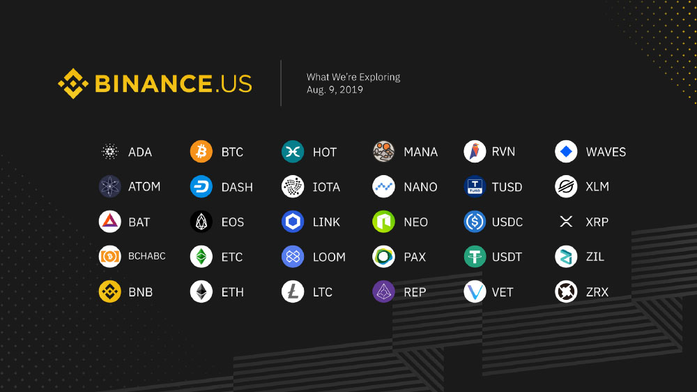 cointime.fun trade volume and market listings | CoinMarketCap