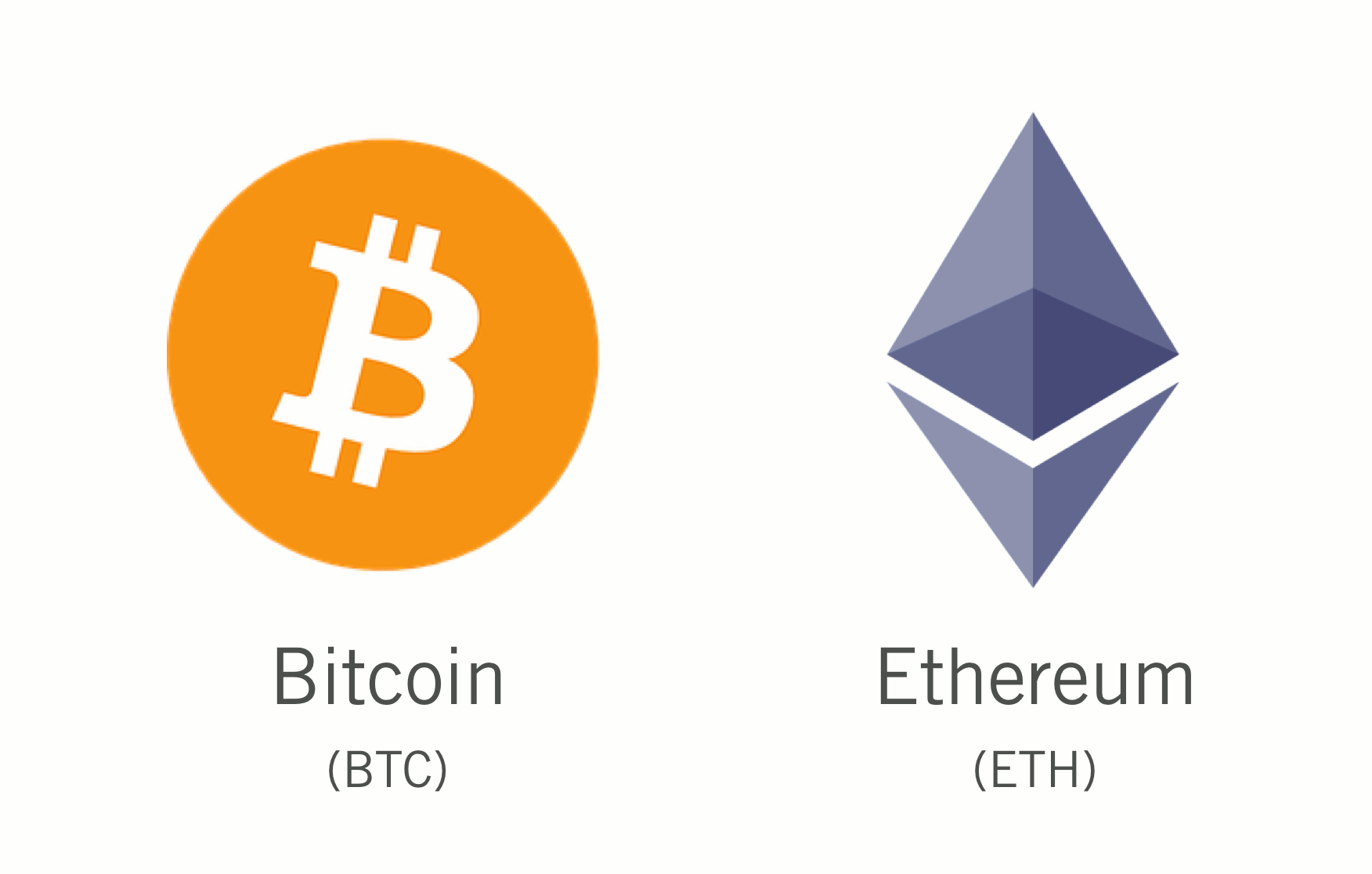 How to Spend Ethereum in - swissmoney