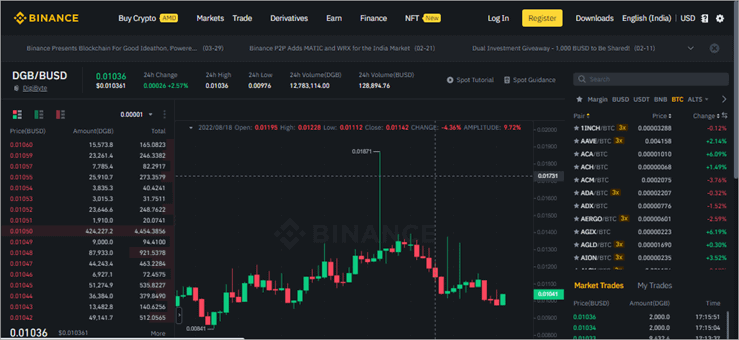 Buy DigiByte (DGB) Australia | DigiByte Price AUD | How to Buy DigiByte