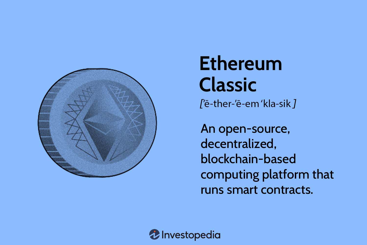 What is Ethereum Classic? Everything you need to know about ETC | BLOX