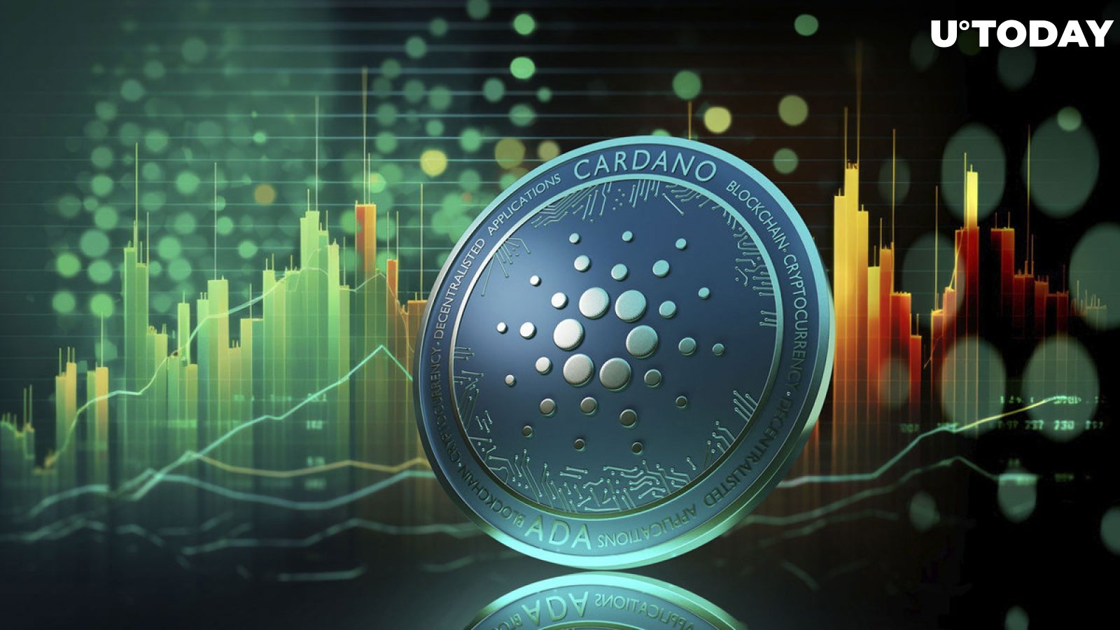 Cardano Price | ADA Price Index and Live Chart- CoinDesk