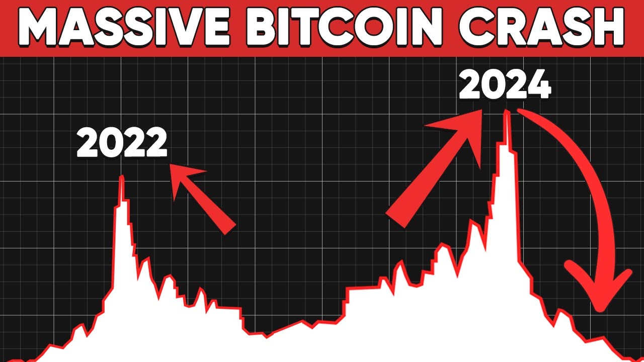 Crypto Crash Explained: Will it Happen Again? - Phemex Academy