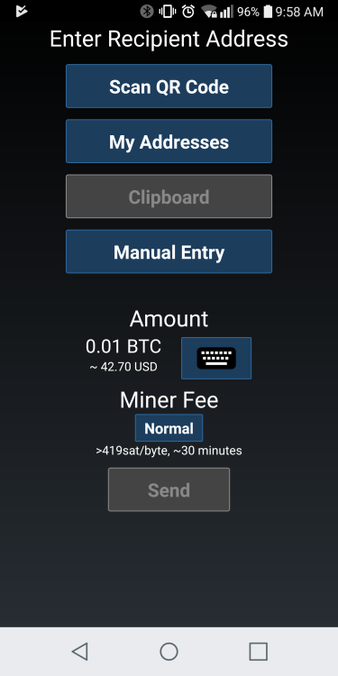 Bitcoin Average Transaction Fee