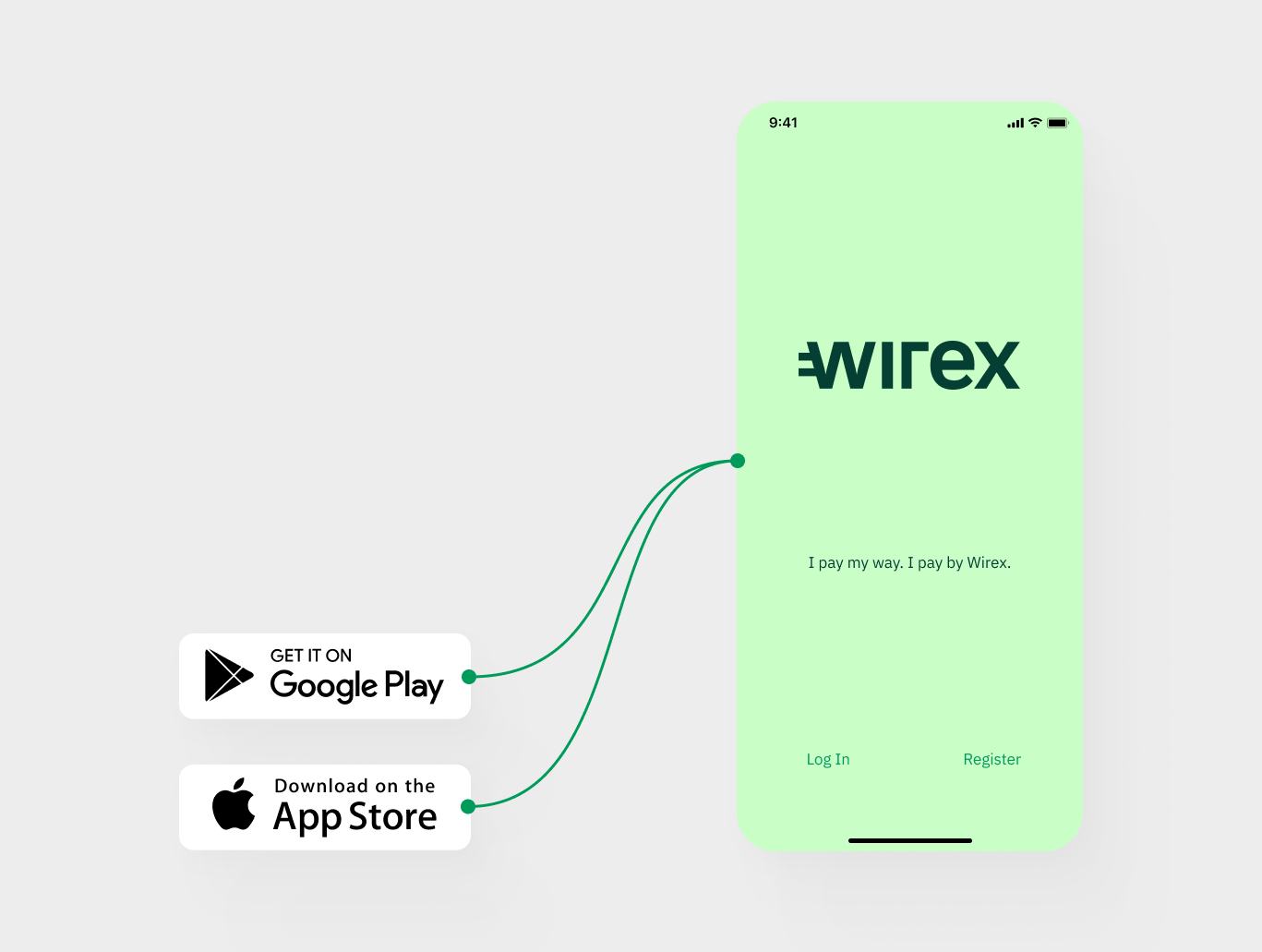 Wirex card linking - PayPal Community