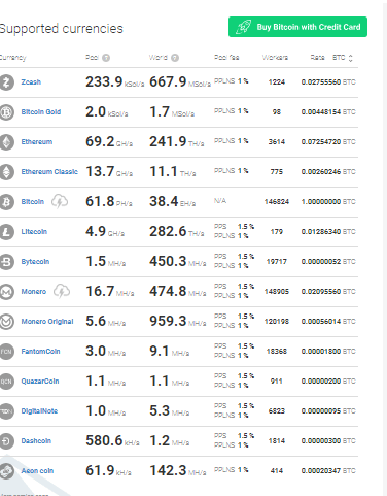 MinerGate Multi-Cryptocurrency Mining Pool - Reviews and Features | cointime.fun