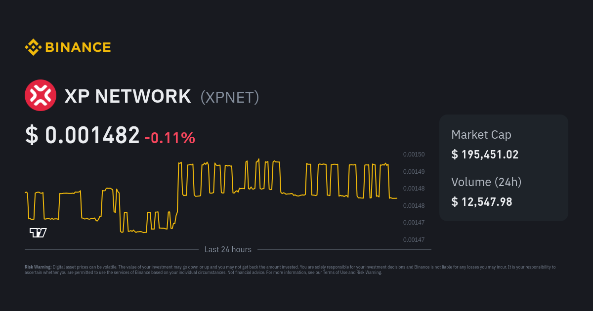 XP Network (XPNET) - Events & News