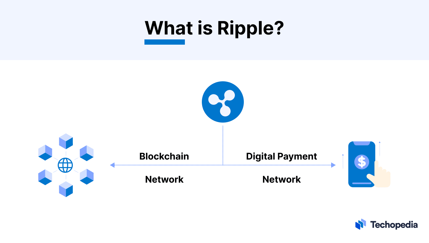 XRP Ripple Price | XRP Price and Live Chart - CoinDesk