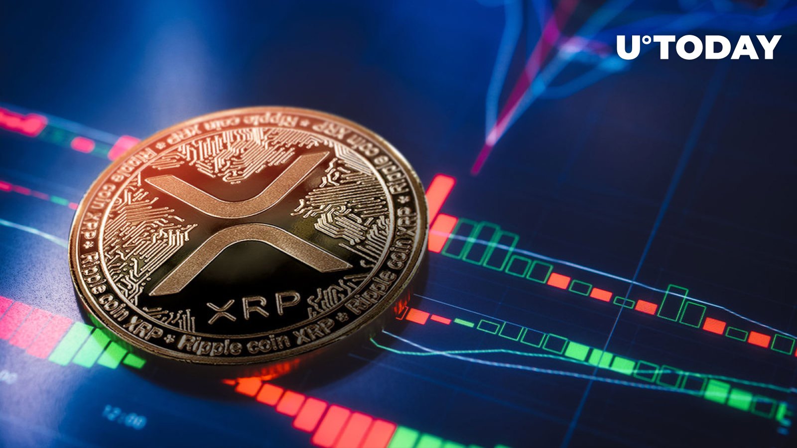 XRP Ripple Price | XRP Price and Live Chart - CoinDesk