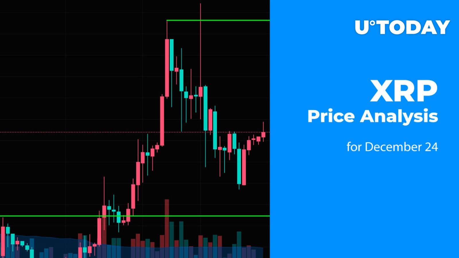 XRP Price Today - XRP Price Chart & Market Cap | CoinCodex