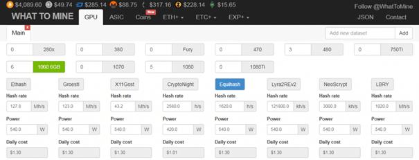 ZCash (ZEC) Profit Calculator - CryptoGround