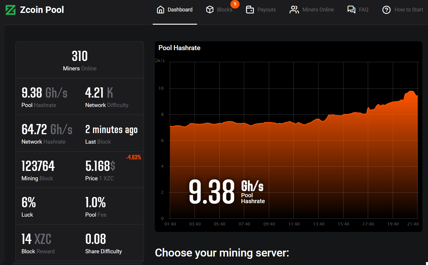 Best Firo (Zcoin) Mining Pool - 2Miners